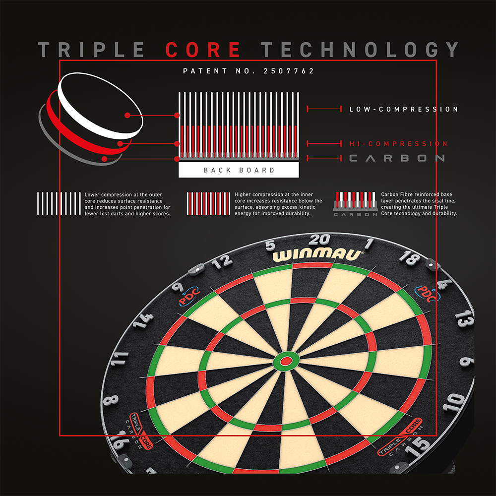Winmau Blade 6 Triple Core