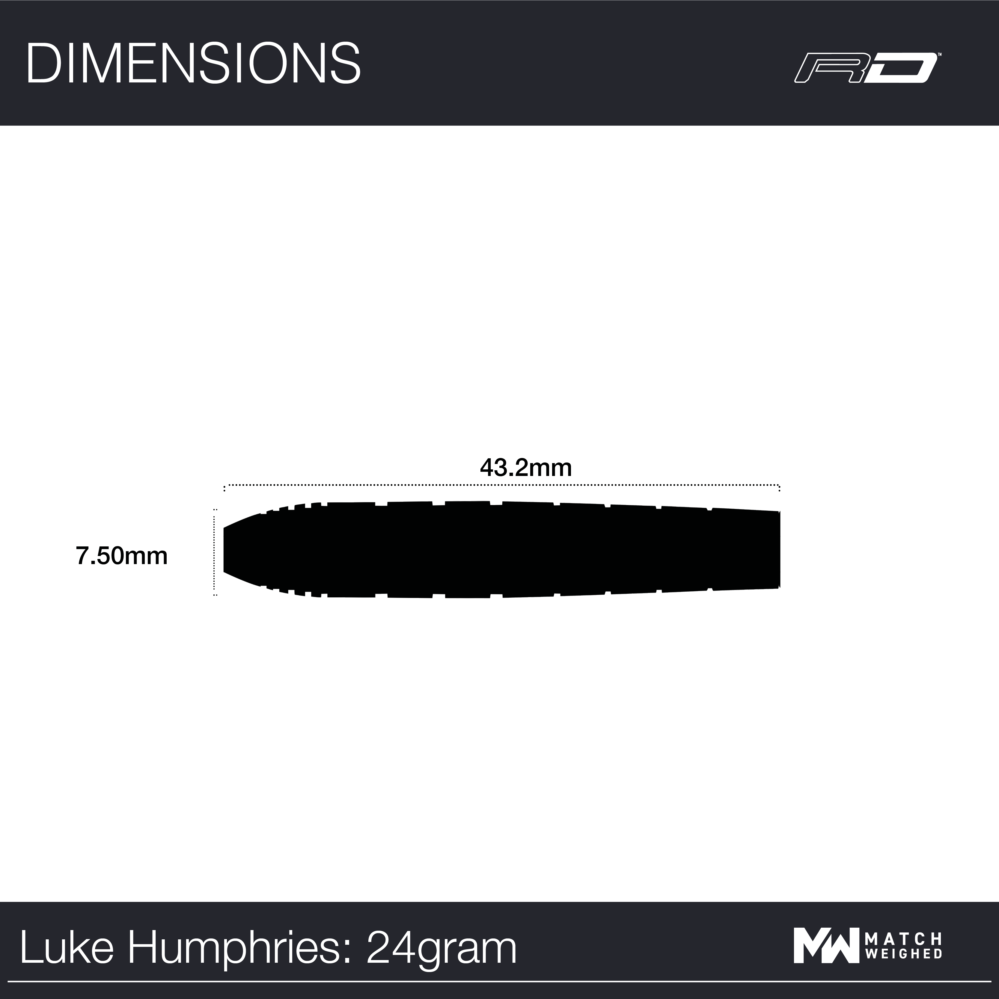 Luke Humphries TX1
