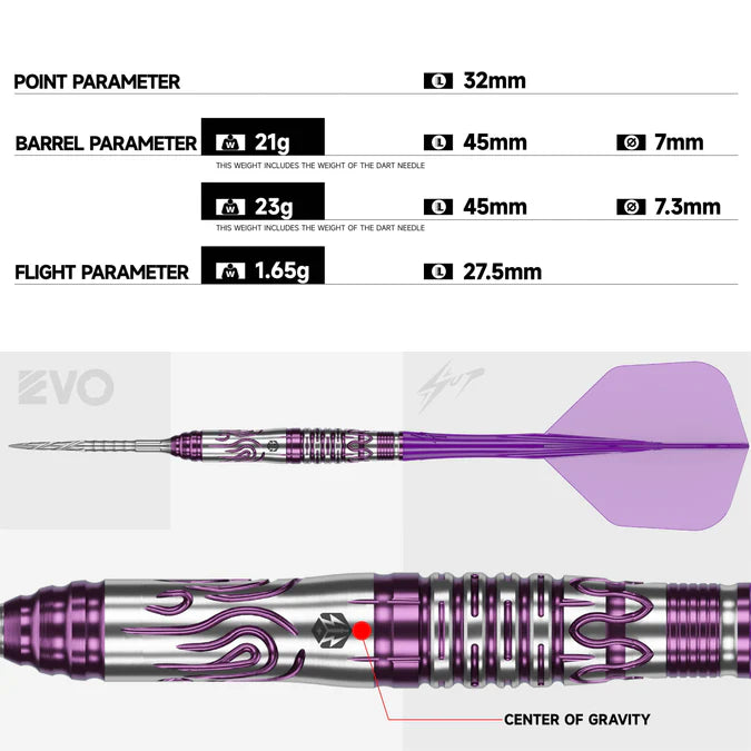 Caliburn Awakening Rainie EZ-EVO