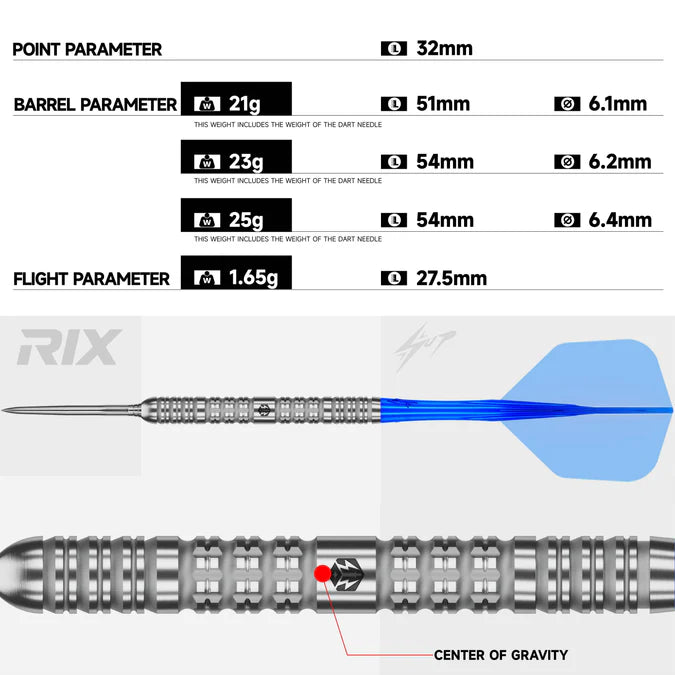 Caliburn RIX R1 EZ-EVO
