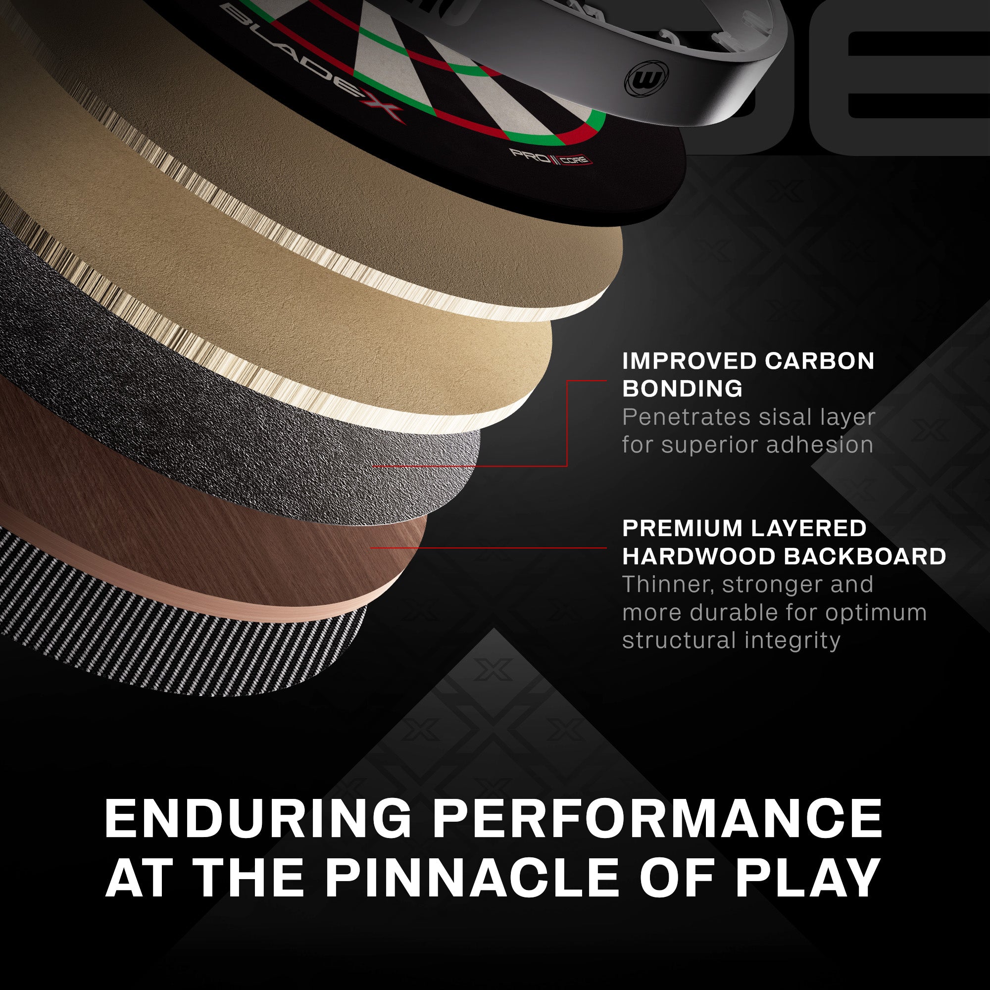 Winmau Blade X (Ennakkotilaus)