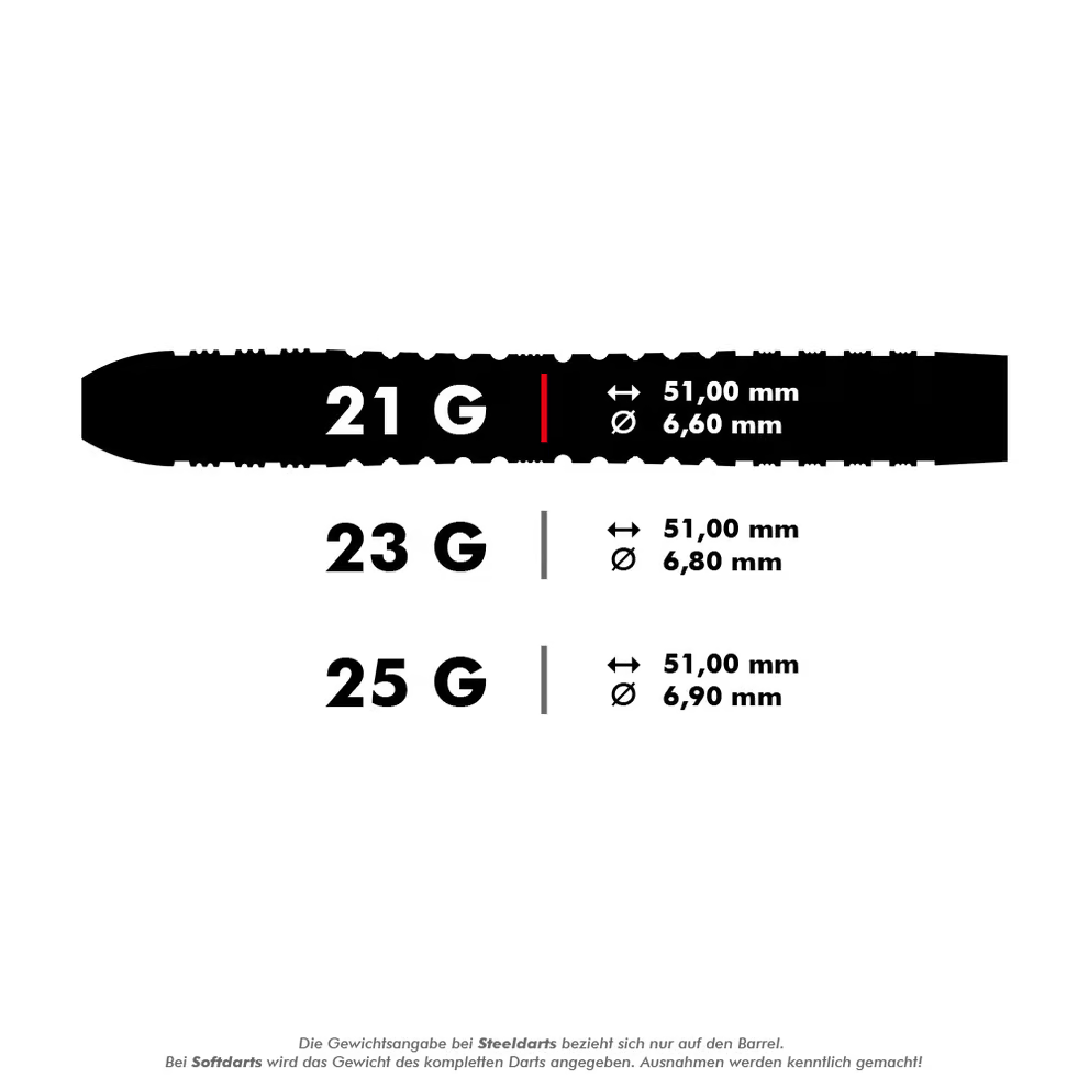 Bolide Void 04 SP