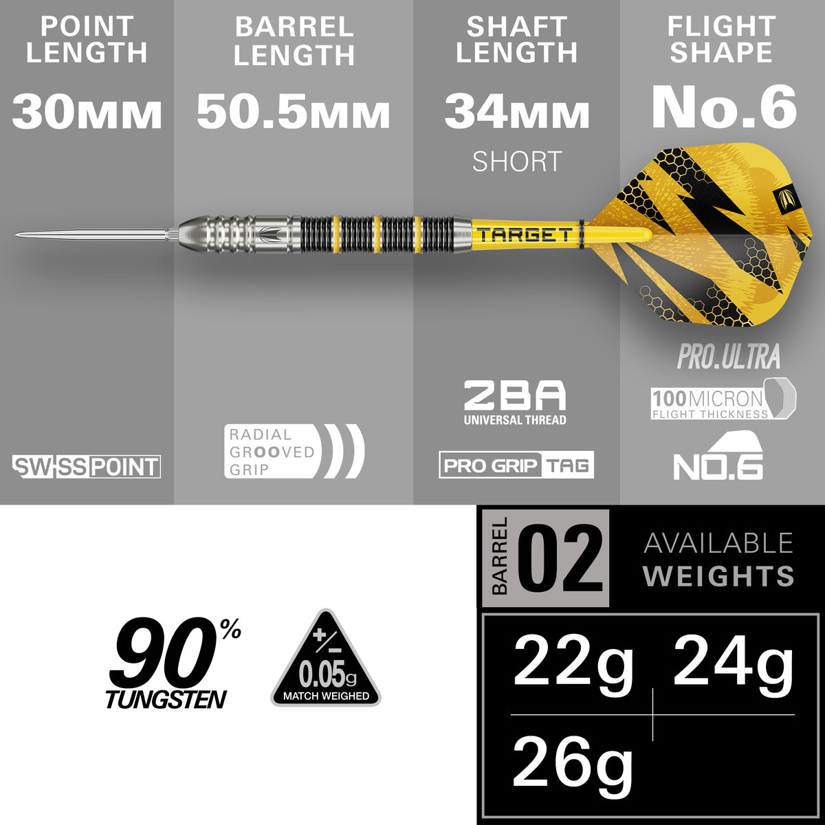 Target BUZZ SP02