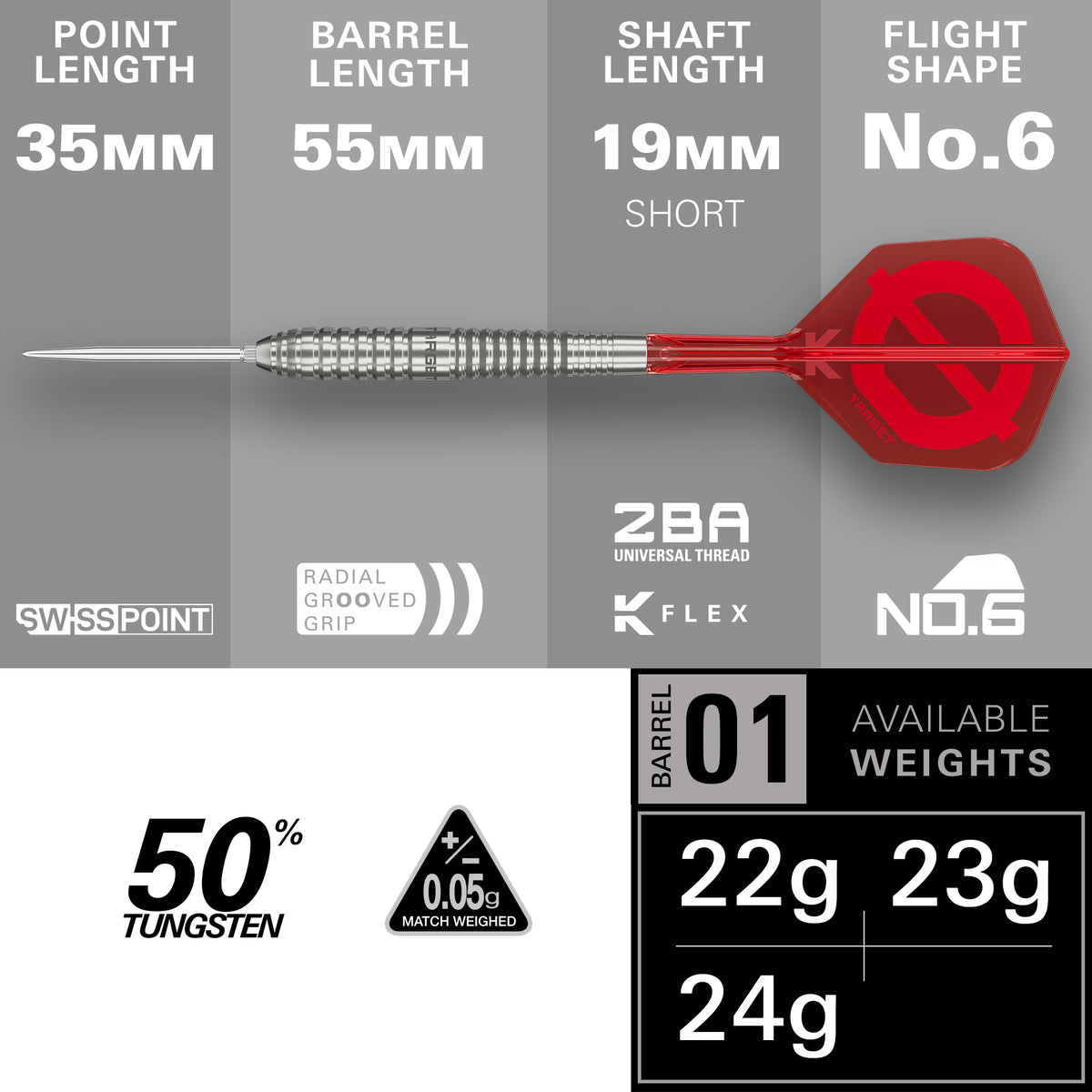 Target GROUP Ø SP01