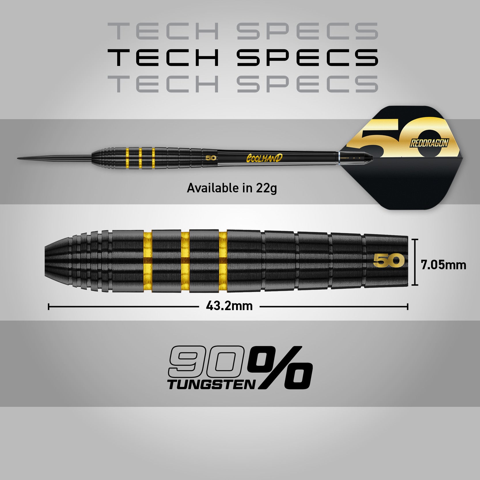 Luke Humphries 50 Year Limited Edition Set