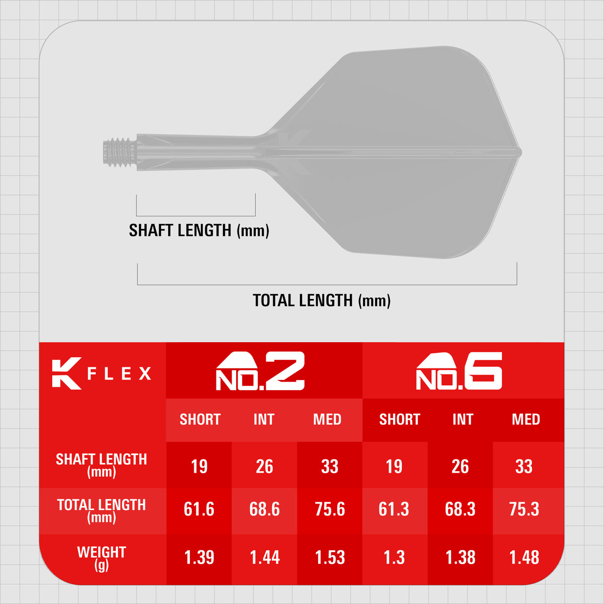 K-FLEX Luke Littler Fallout