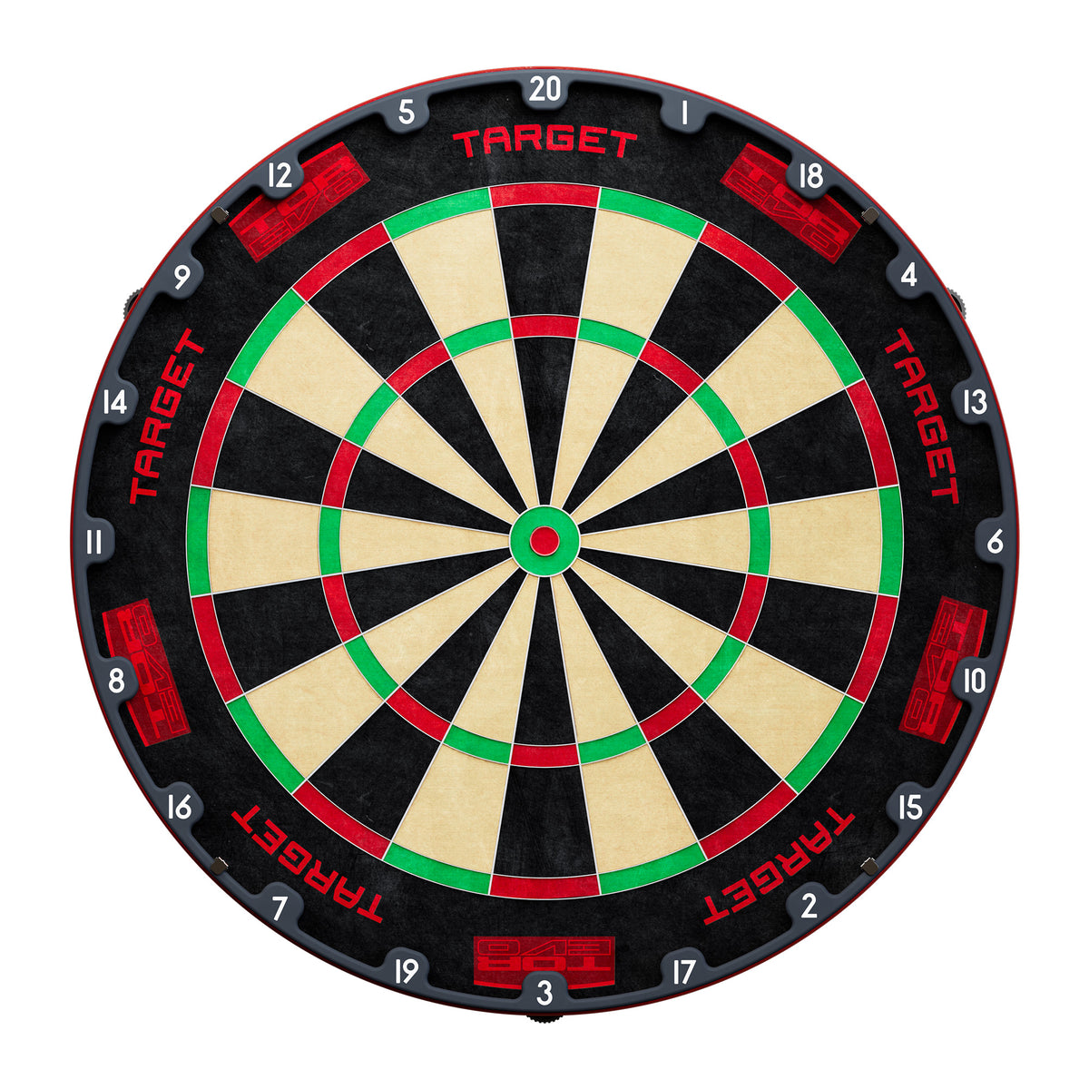 Target TOR EVO
