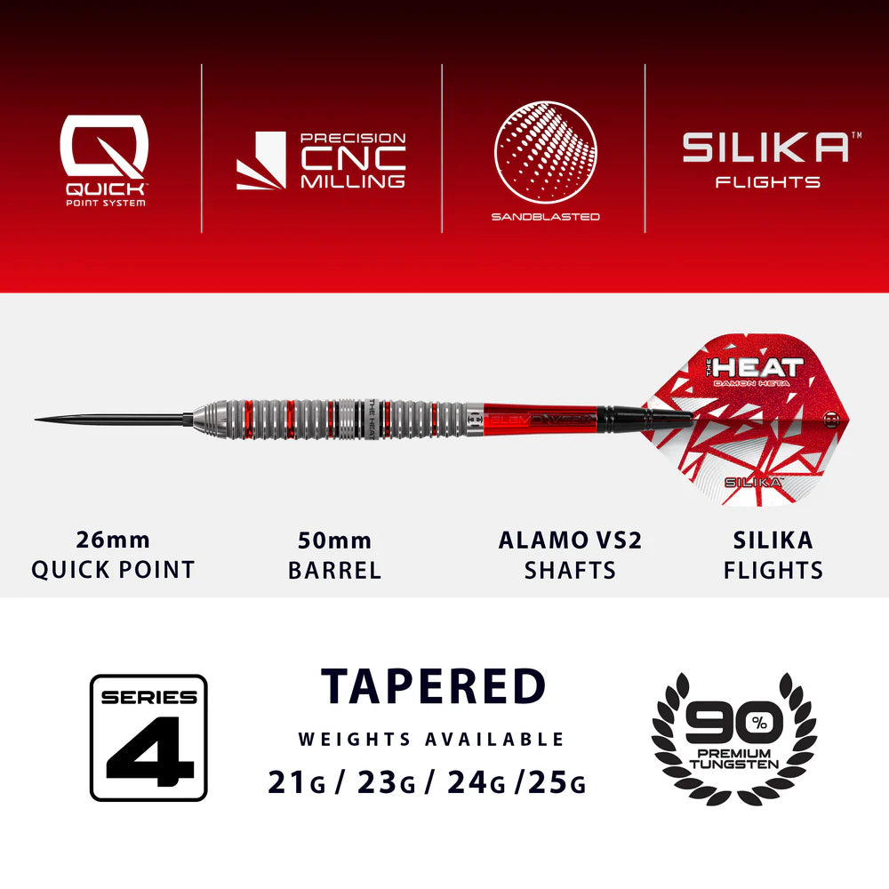 Damon Heta Series 4 QP