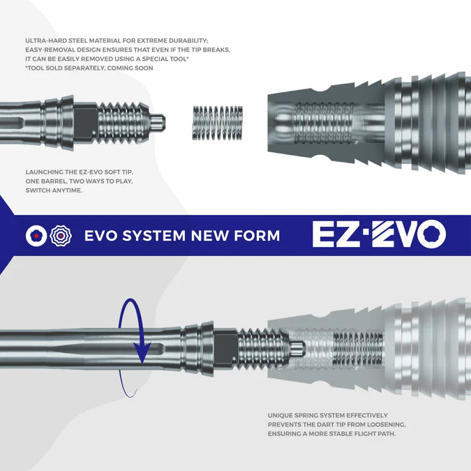 Caliburn RIX R5 EZ-EVO