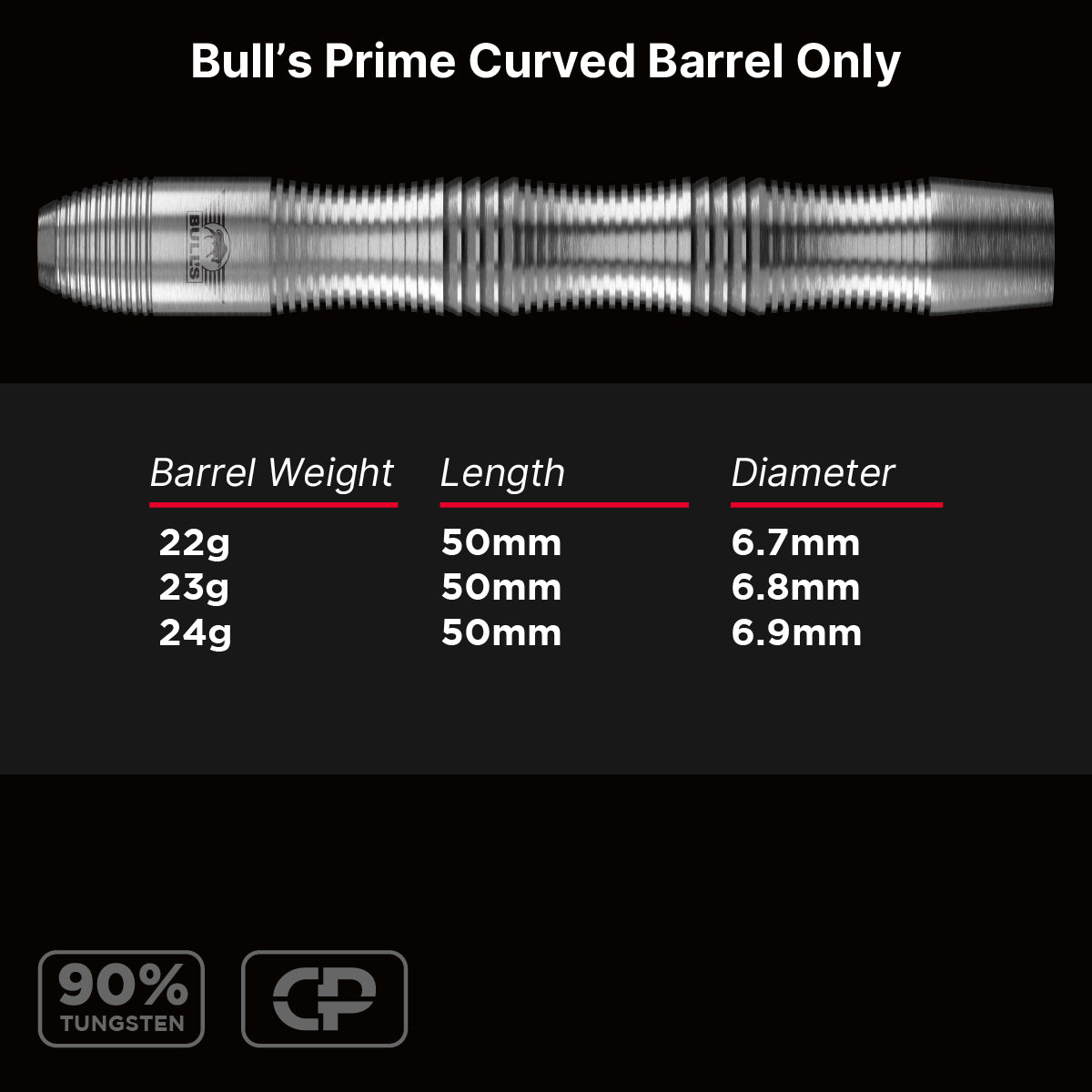 Prime Curved CP (Barrels Only)