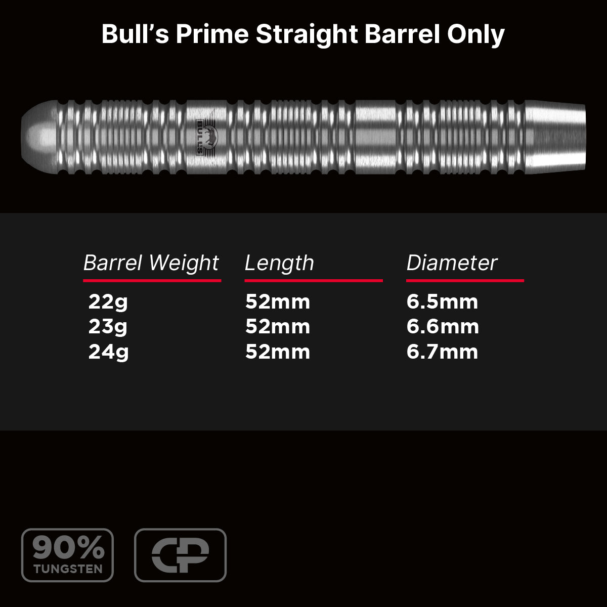Prime Straight CP (Barrels Only)