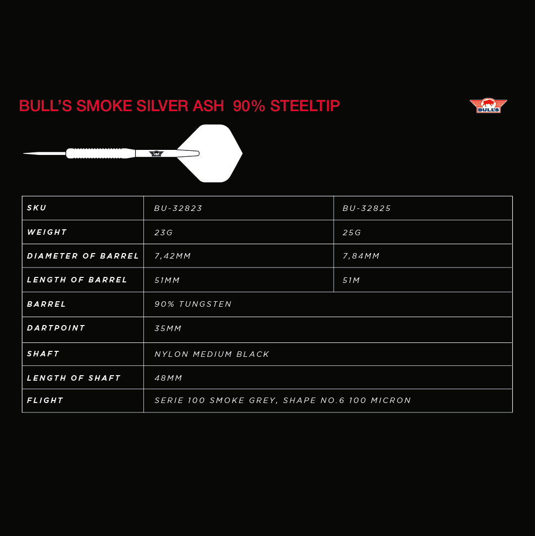 Bull's Smoke 90% Silver Ash