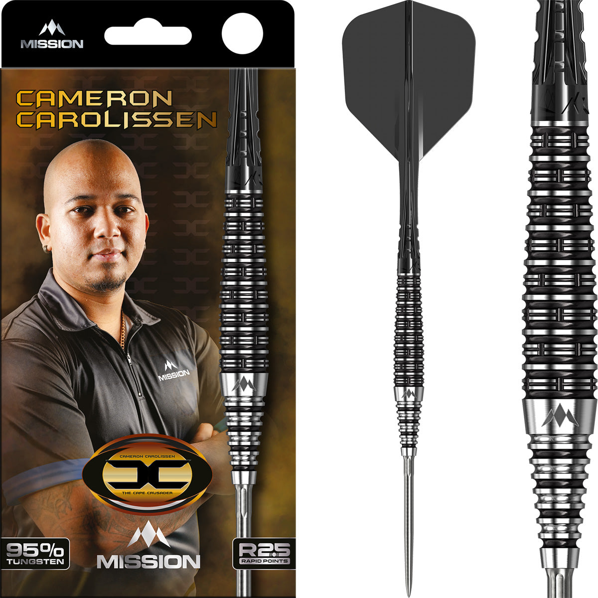 Cameron Carolissen R2.5 95%