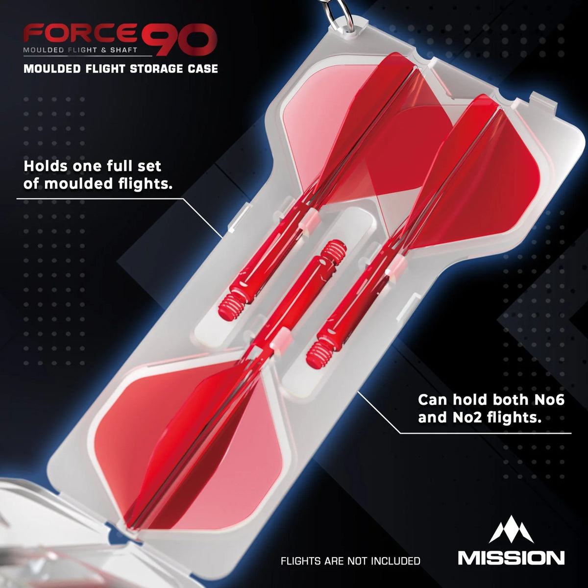 Force 90 Case
