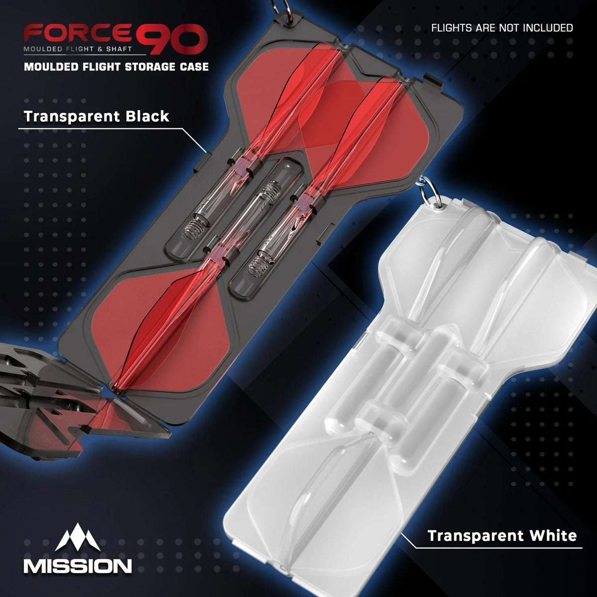 Force 90 Case
