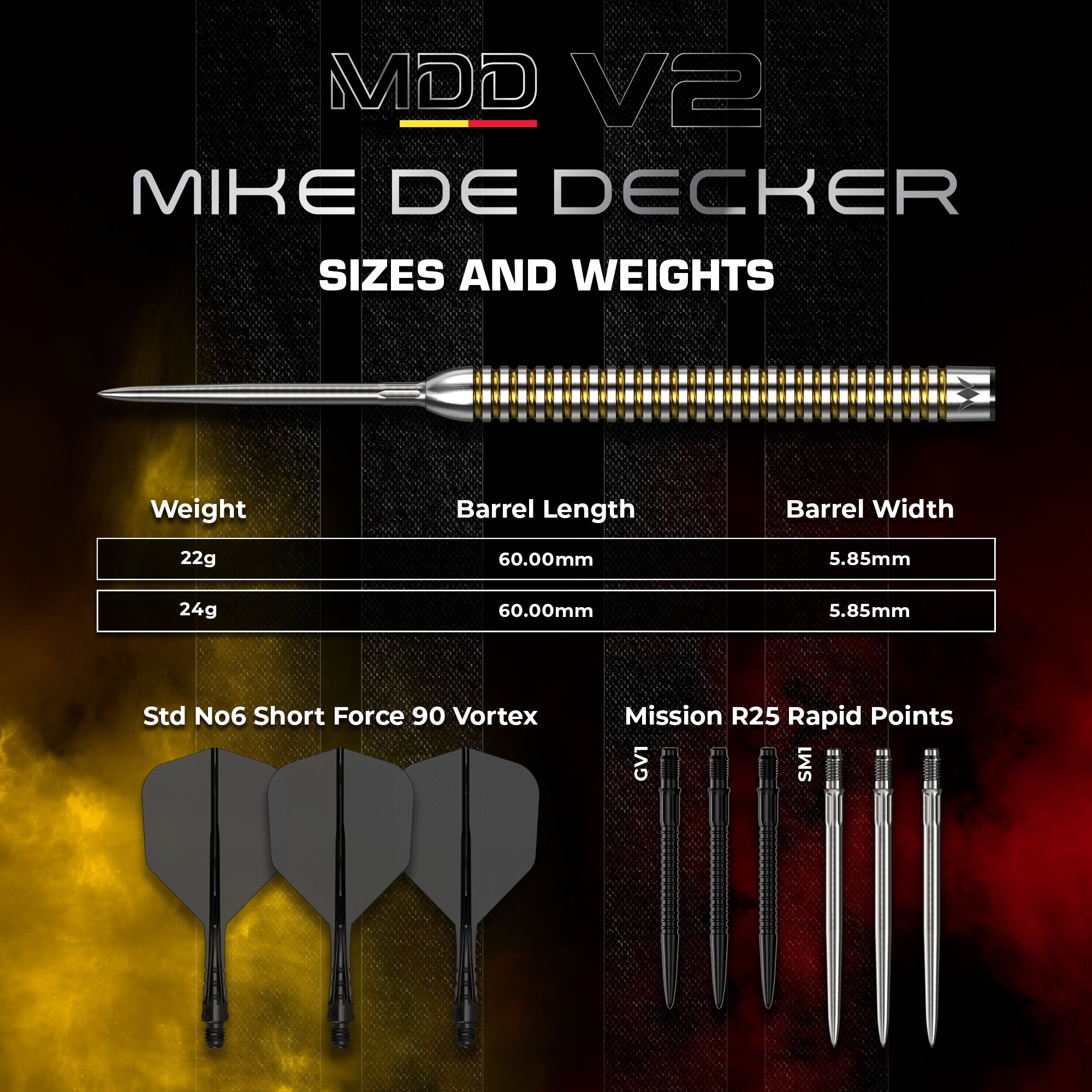 Mike De Decker R2.5 V2
