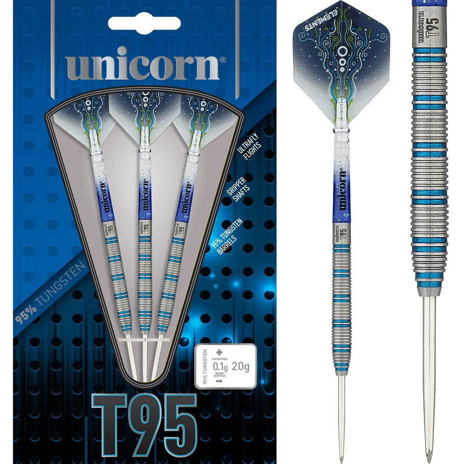 T95 Core XL Blue Type 1
