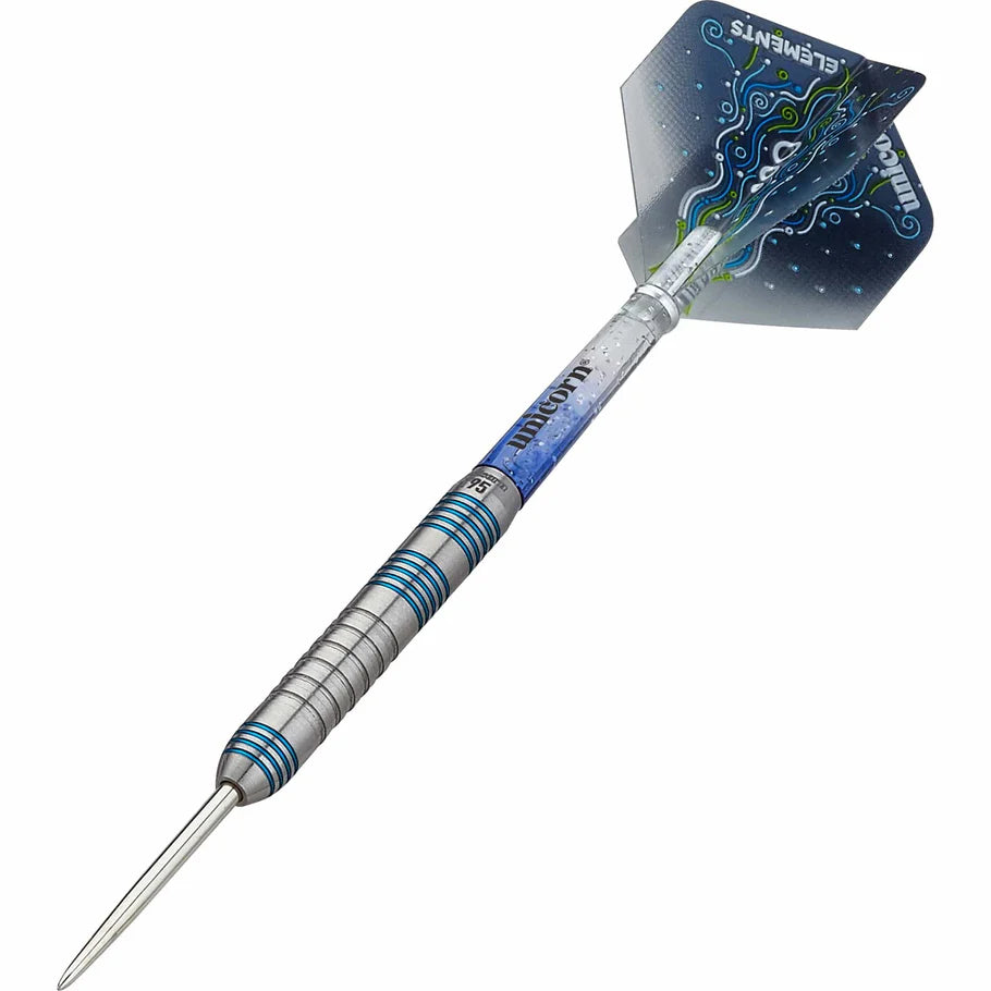 T95 Core XL Blue Type 2