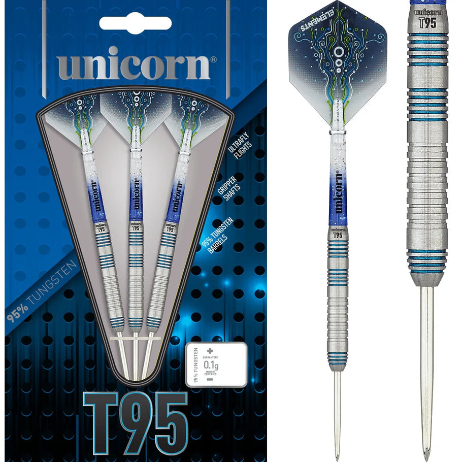 T95 Core XL Blue Type 2