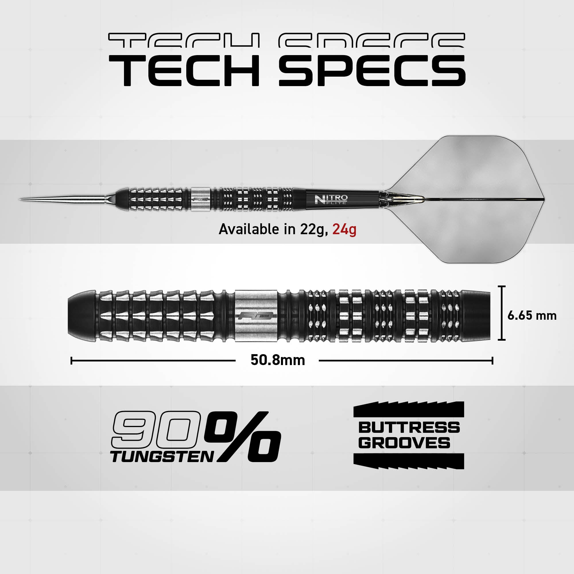 RECON Parallel Switch Point