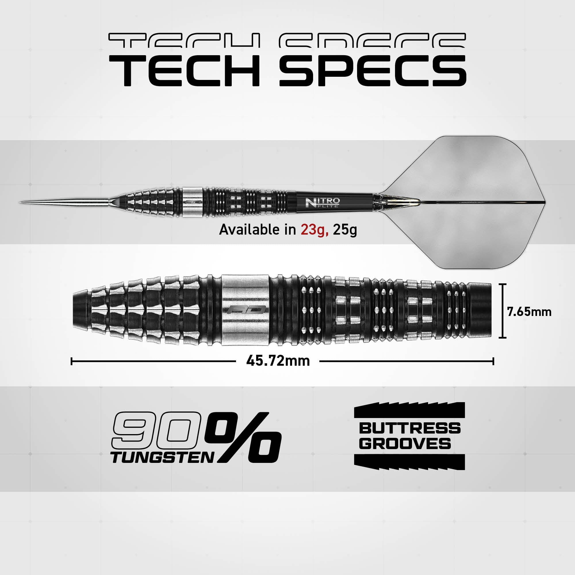 RECON Torpedo Switch Point