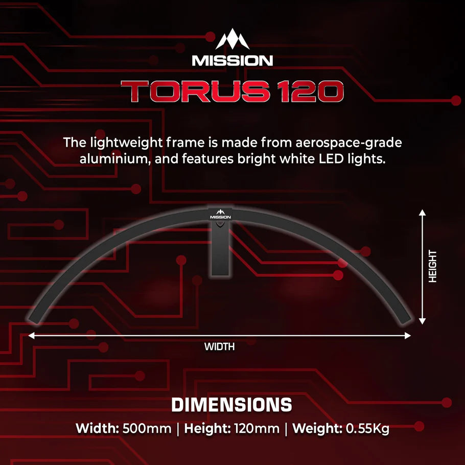 Mission Torus 120 USB-C