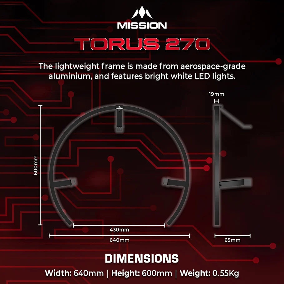 Mission Torus 270 USB-C