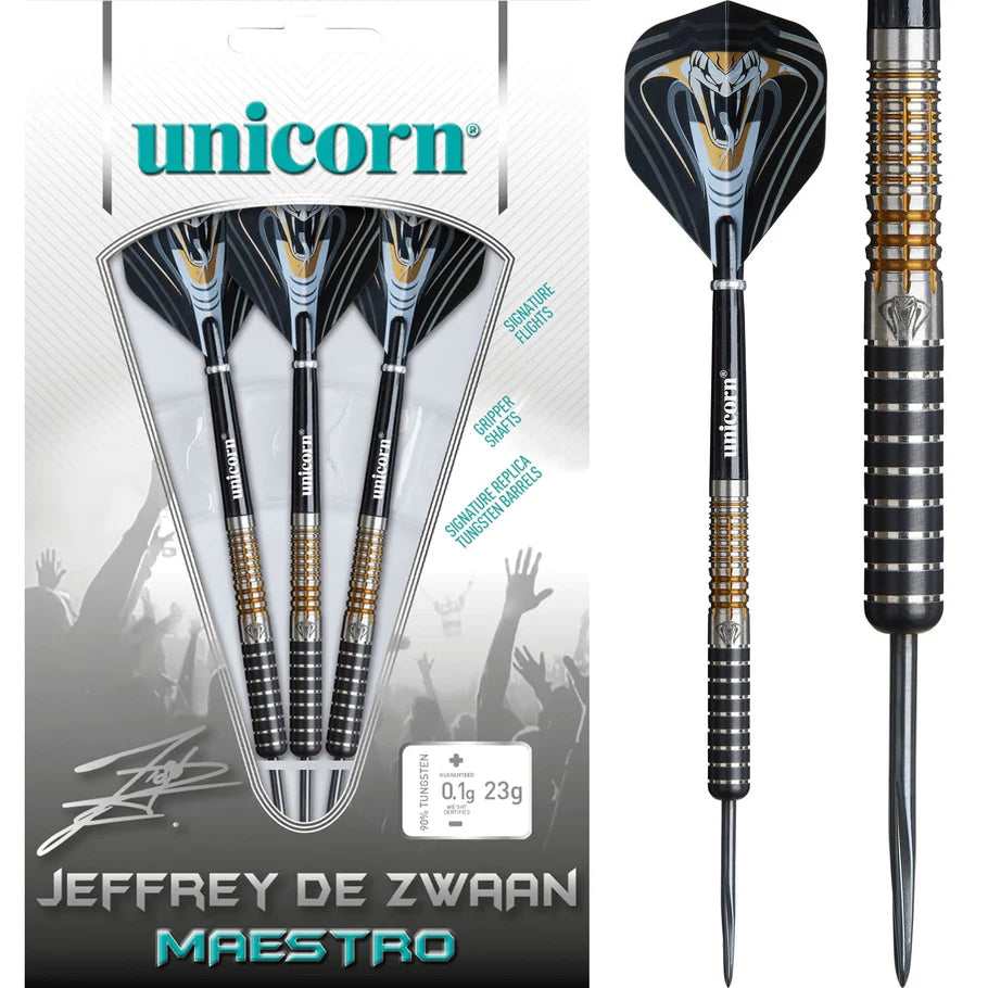 Jeffrey de Zwaan P3 90%