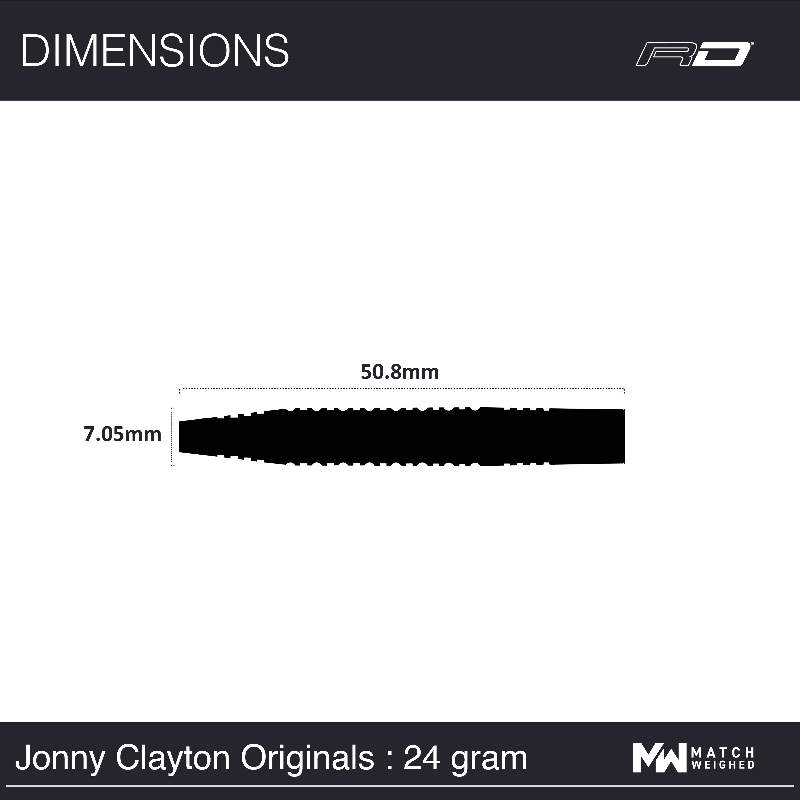 Jonny Clayton